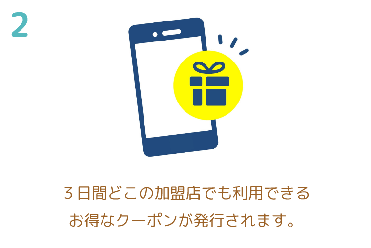 3日間どこの加盟店でも利用できる お得なクーポンが発行されます。